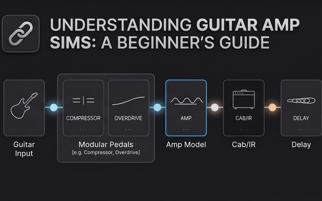 Understanding Guitar Amp Sims: A Beginner’s Guide
